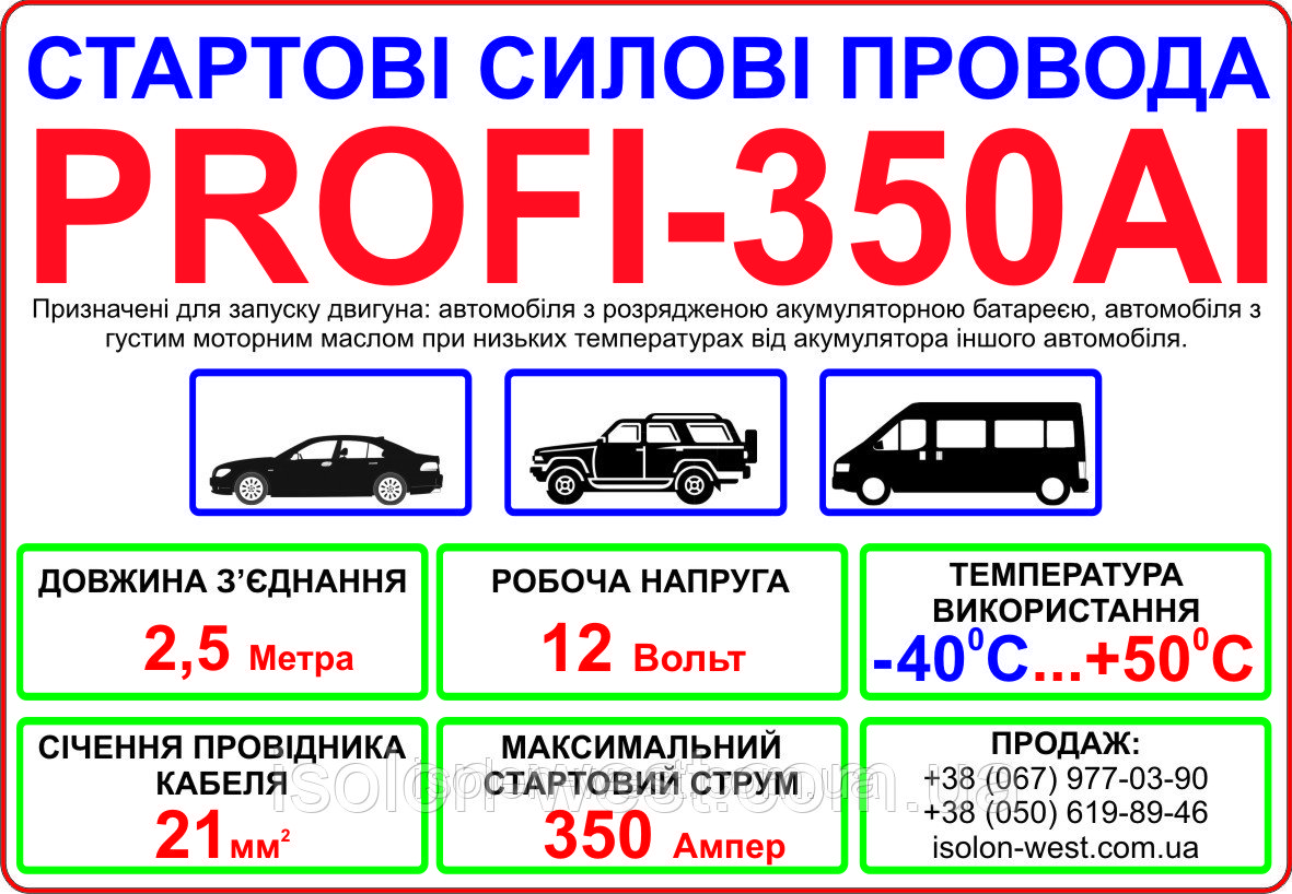 Провода для прикуривания PROFI 350 АI - 2,5 м., стартовые пусковые провода для автомобиля детальная фотка