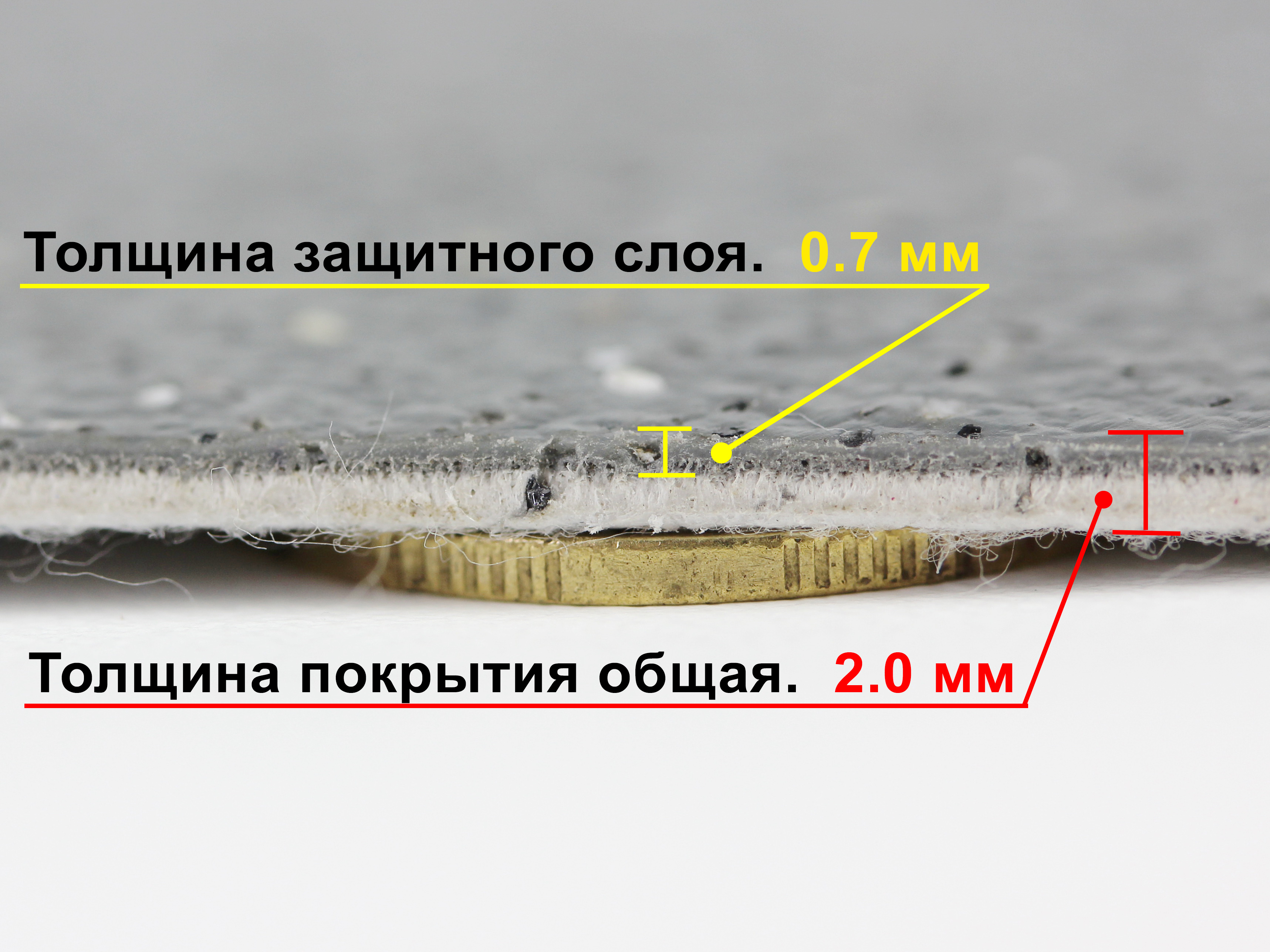 Линолеум коммерческий серый Tarkett Acczent Universal T ANTRAZITE Grey, ширина 2.0 м детальная фотка