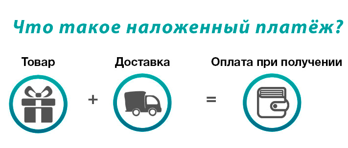 Наложенный платеж